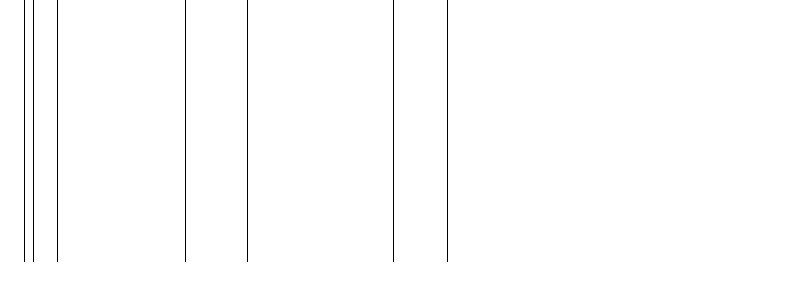 Barogramm